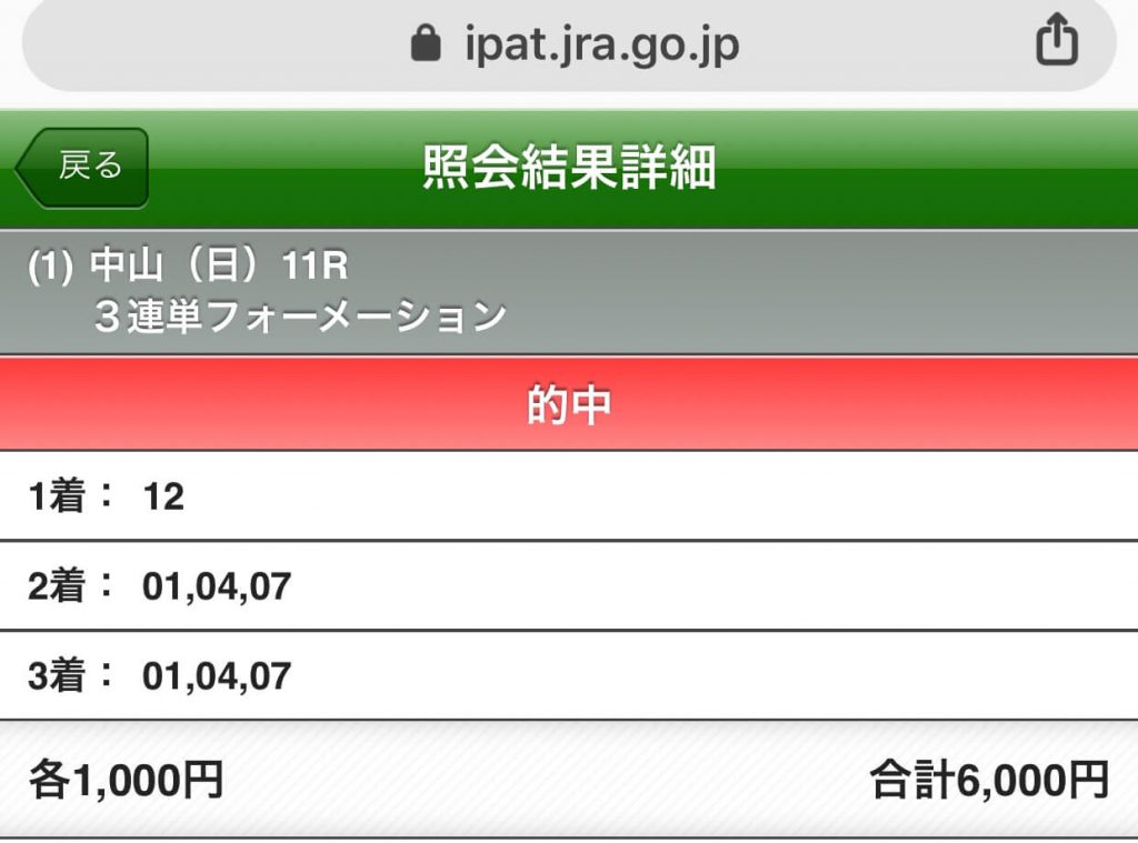 皐月賞的中馬券