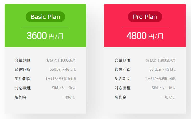 料金はシンプルな2つのプランのみ!